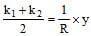 Solved Examples: Electrochemistry | Physical Chemistry for NEET